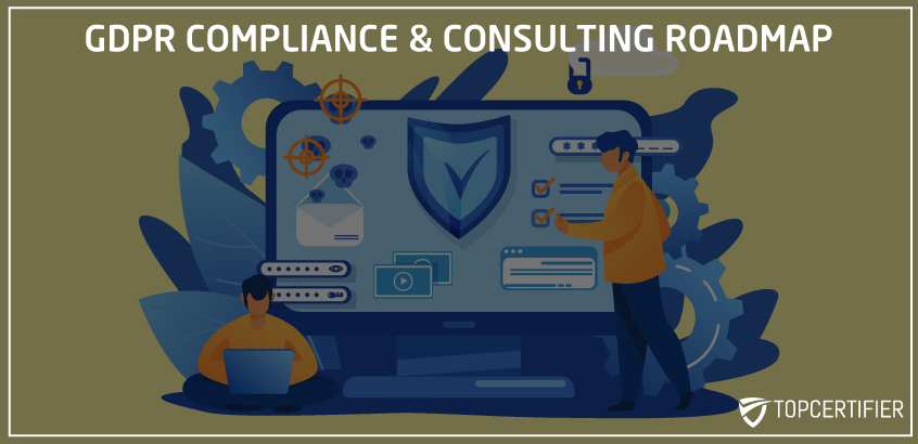 GDPR Compliance Roadmap Meerut
